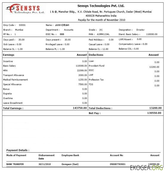 INDE SENSYS technologies Pvt. Fiche de paie Ltd. aux formats Word et PDF